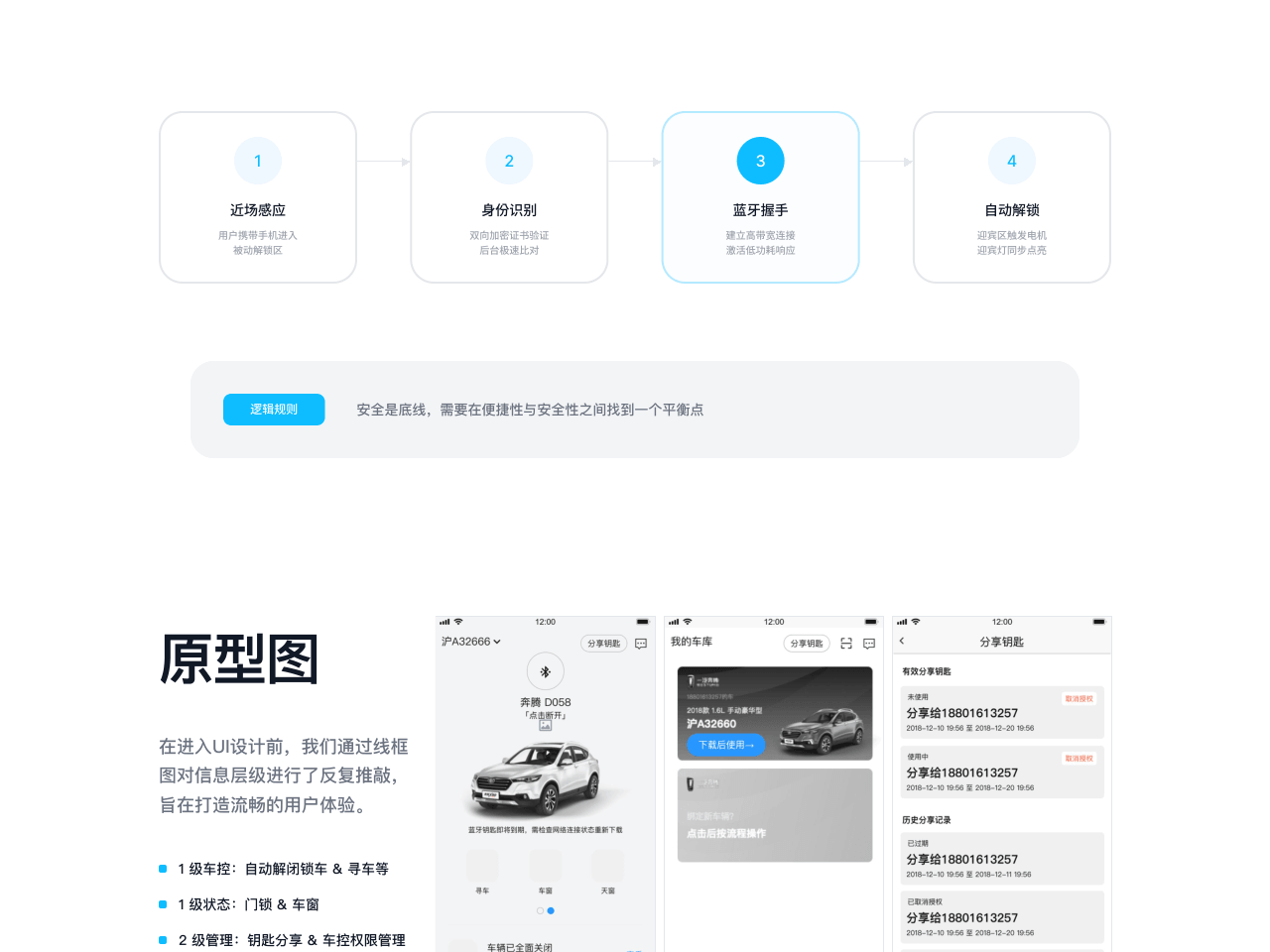 BESTUNE UI 04