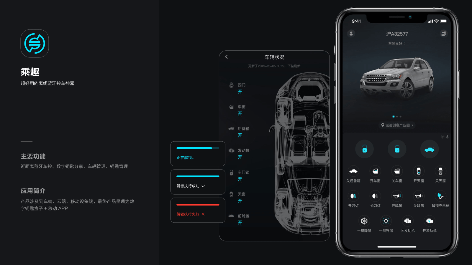 页面 13