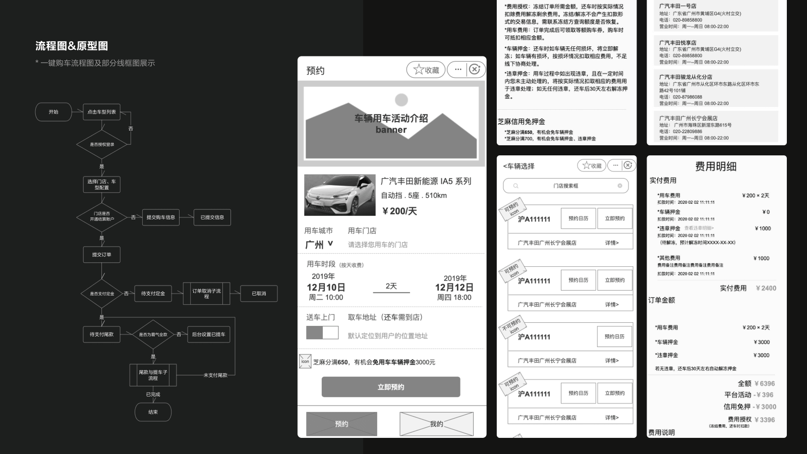 页面 15