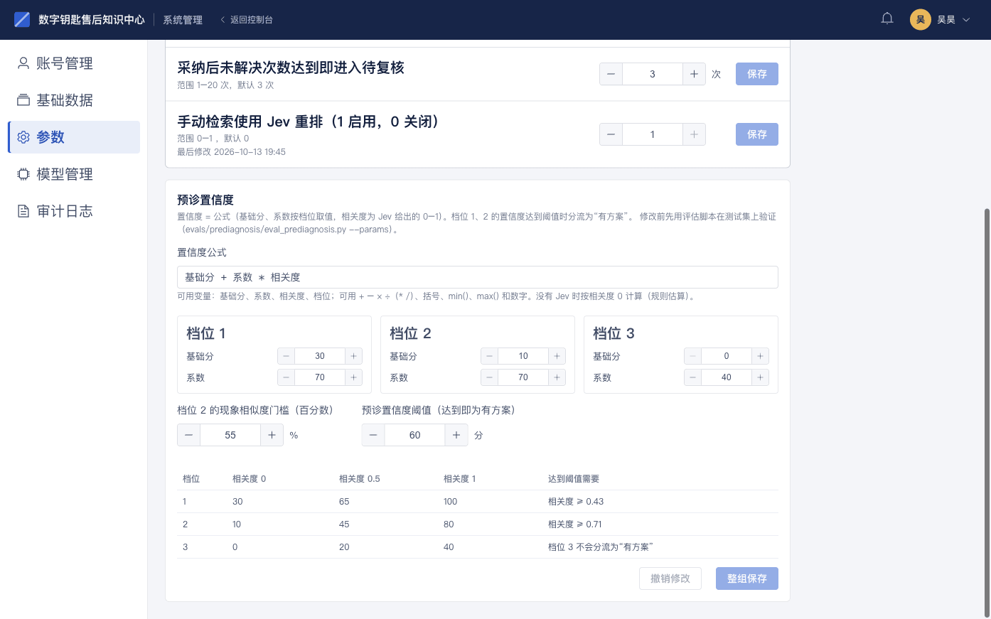 置信度公式、档位权重、阈值预览